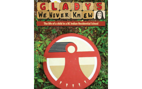 Gladys We Never Knew 
